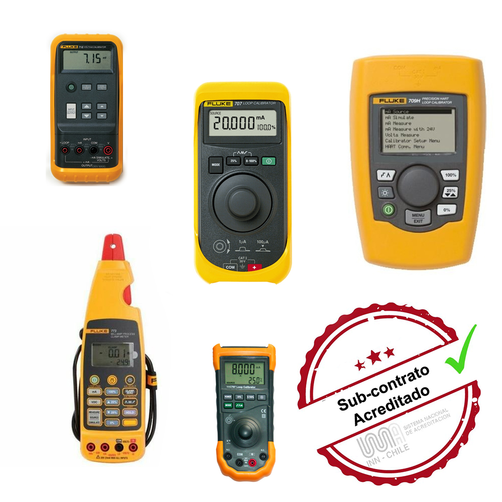 Calibración calibrador lazos